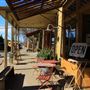 Anderson Valley Region - Mendocino County