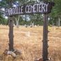 Parkville Cemetery