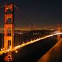 San Francisco Skyline Views