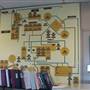 Wastewater Treatment Plant & Locks - CLOSED