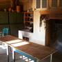 Sutter's Fort State Historic Park (SHP)