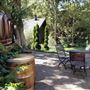 Canyon Ranch