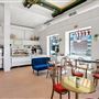 Sweet Corner Coffee and Cakes Inc.
