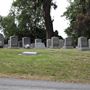 Mt. Hope Cemetery