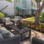 Park La Brea Community