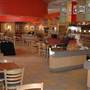 Universal Studios Hollywood - Theme Park Restaurants