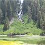 Twin Lakes