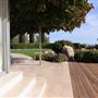 Frederick Loewe Estate