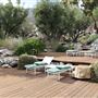 Frederick Loewe Estate