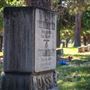 Shasta County Cemeteries