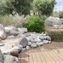Frederick Loewe Estate