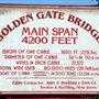 Golden Gate Bridge