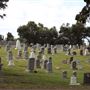 Mt. Hope Cemetery
