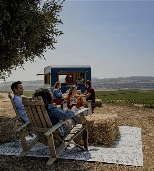 Santa Barbara Wine Country (7/10/2020 - Credits: Militia Consulting)