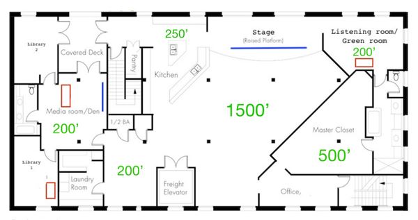 OK Stereo Loft & Event Space (1/1/2019)