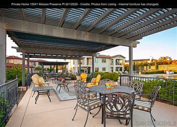 Private Home (6/1/2020 - Credits: Photos from Listing)