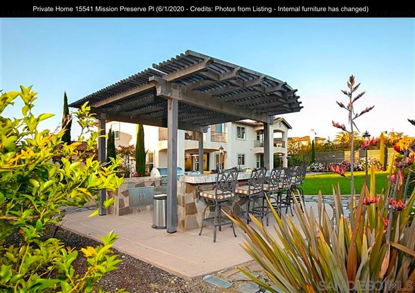 Private Home (6/1/2020 - Credits: Photos from Listing)
